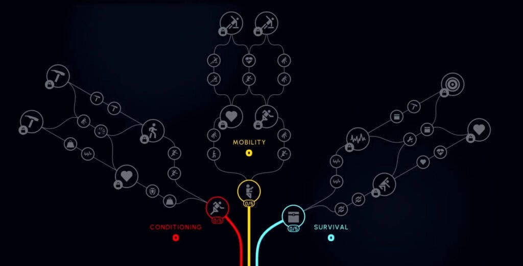 Proyecto de Expedición de ARC Raiders