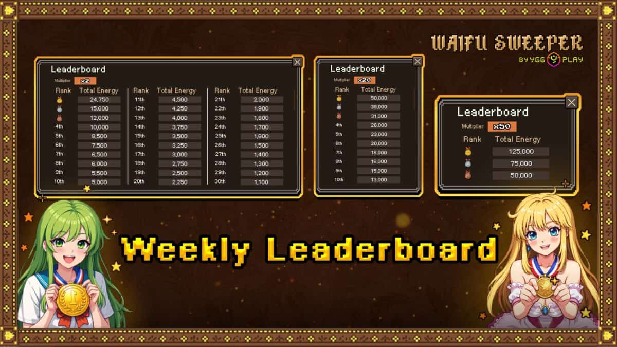 leaderboard en Waifu Sweeper 